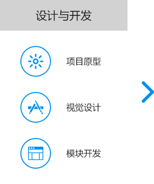 大尚網(wǎng)絡(luò)網(wǎng)站建設(shè)、大尚網(wǎng)絡(luò)軟件開(kāi)發(fā)