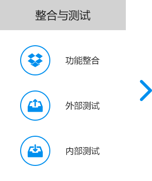 大尚網(wǎng)絡(luò)網(wǎng)站建設(shè)、大尚網(wǎng)絡(luò)軟件開(kāi)發(fā)
